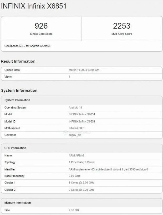 Infinix Note 40 Pro 5G geeckbench result