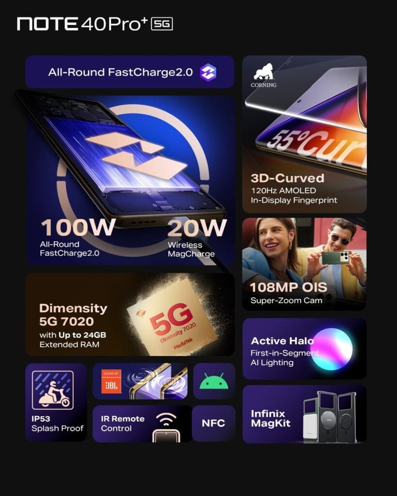 infinix note 40+ specifications