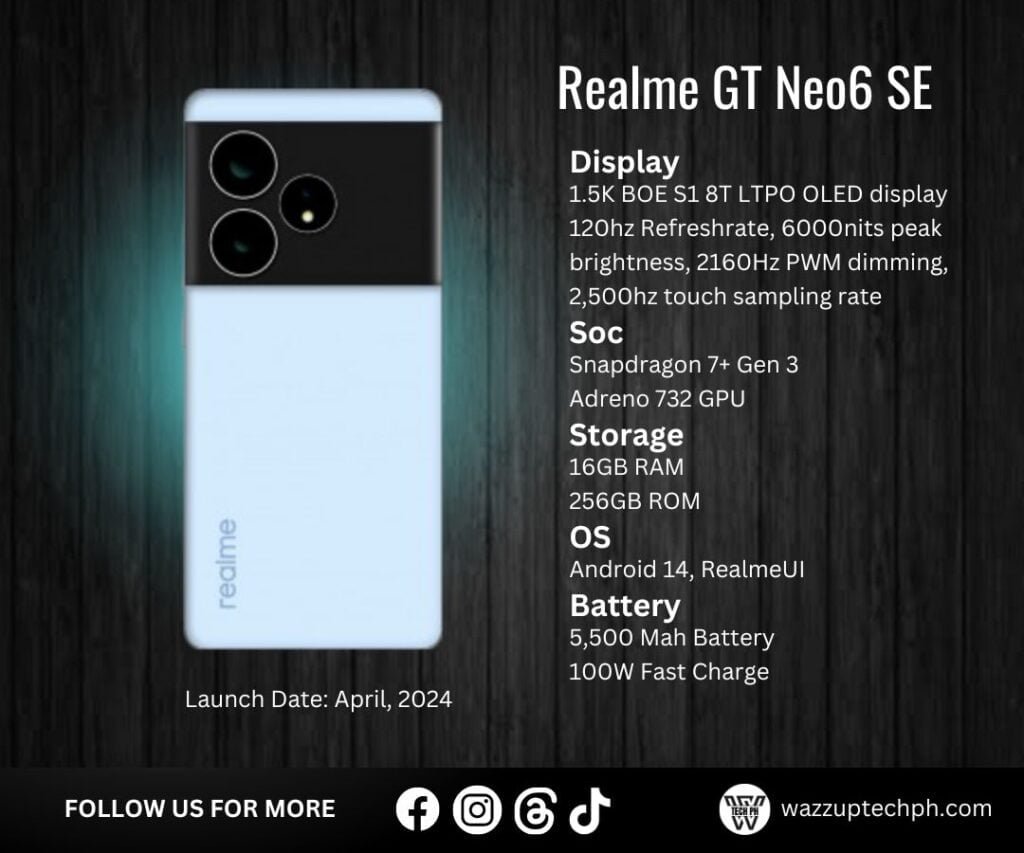 Realme GT Neo6 SE features stunning 6000 nits peak brightness