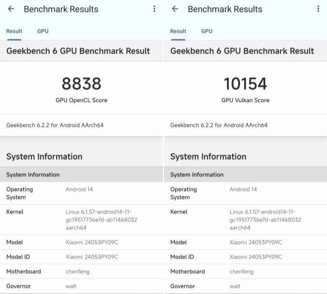 Snapdragon 8s Gen 3: Performance Benchmarks, Antutu, Geekbench, and Specifications 4 gpu test of snapdragon 8s gen 3