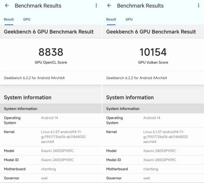 Snapdragon 8s Gen 3: Performance Benchmarks, Antutu, Geekbench, and Specifications 4 gpu test of snapdragon 8s gen 3