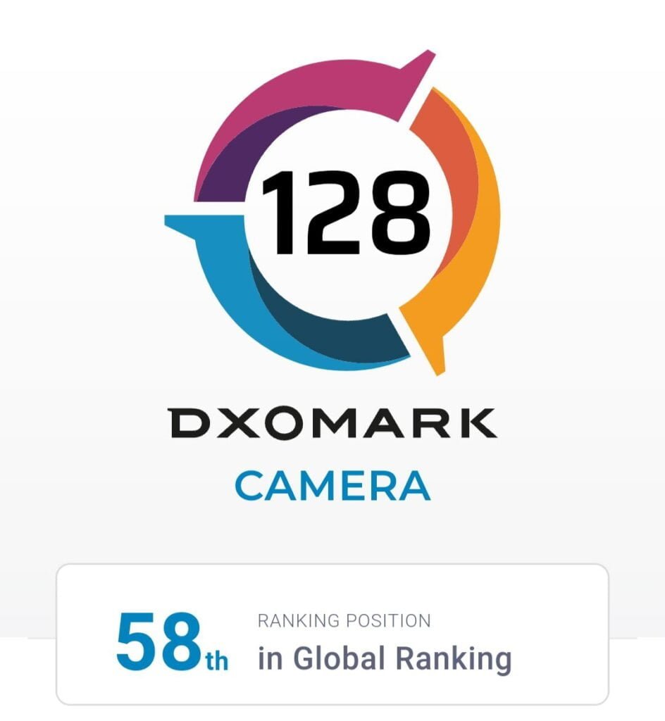 a result of a phone in dxomark and global ranking