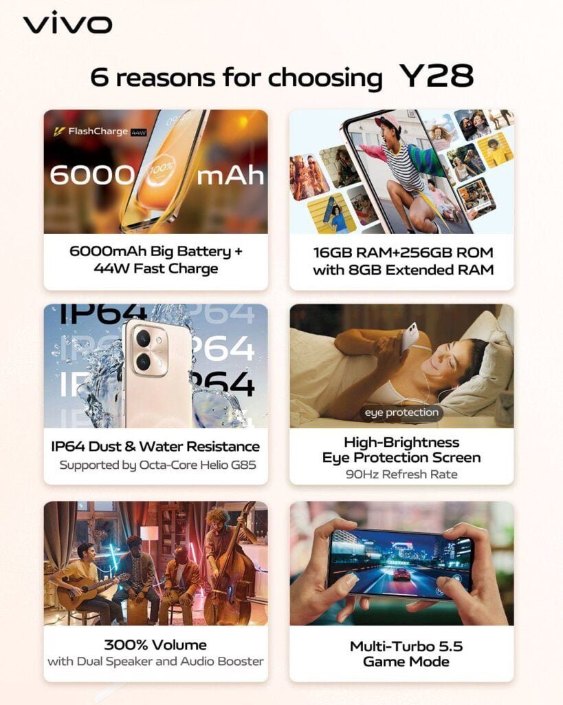 vivo y28 features specs and price