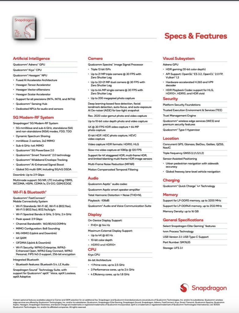 Qualcomm Announces Snapdragon 7s Gen 3 Chipset with On-Device Generative AI Capabilities. 3