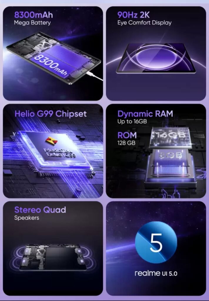 Realme Pad 2 Lite Key Features Revealed: Helio G99, 2K Display and 8,300mAh Battery 2 a key specifications of a tablet realme pad 2 lite key features