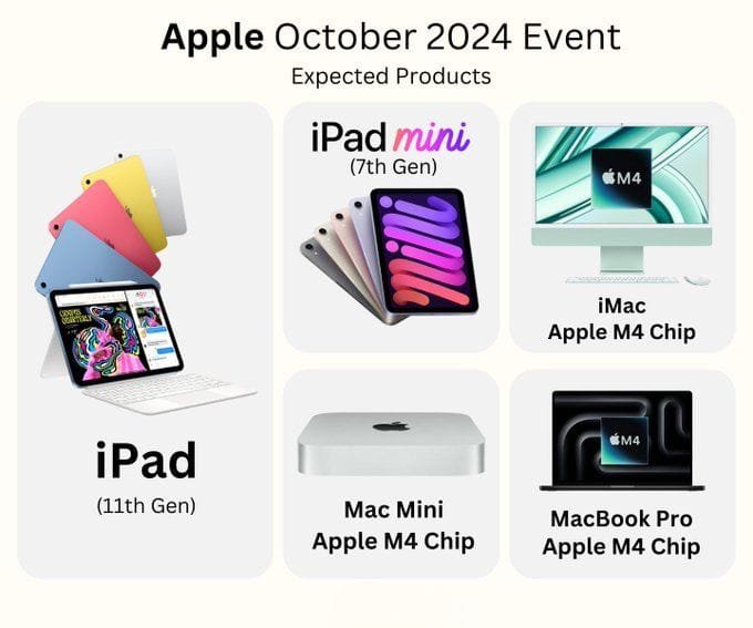 a key specs and features of ipad mini 7 release date