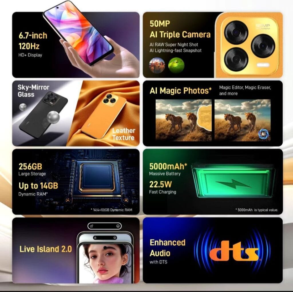 A collage of images highlighting the features of the ZTE Nubia V70 smartphone. The collage includes close-ups showcasing the phone's design (Sky-Mirror glass and leather texture options), its 6.7-inch 120Hz display, 50MP AI triple camera with AI RAW Super Night Shot and AI lightning-fast snapshot capabilities, AI Magic Photos features (including Magic Editor and Magic Eraser), 256GB of storage with up to 14GB of dynamic RAM, a 5000mAh battery with 22.5W fast charging, Live Island 2.0, and enhanced audio with DTS.