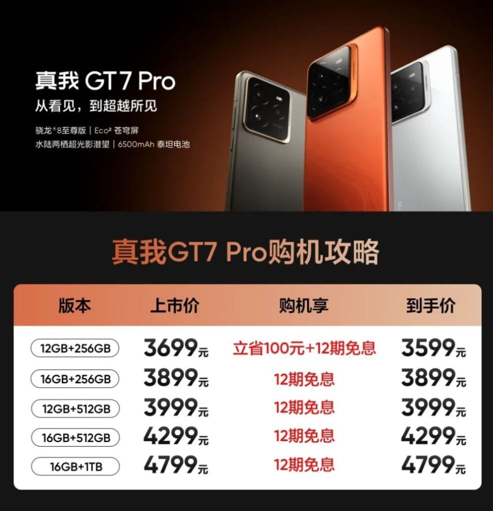 a smartphone realme gt7 pro indicating the retail price in chinese yuan.