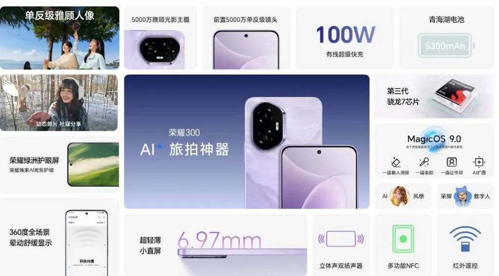 Honor 300 Ultra Launched with Under-Clocked Snapdragon 8 Gen 3, 50MP Camera, and 100W Charging 3 A promotional graphic showcasing the Honor 300 Ultra phone. The image is a collage featuring various aspects of the phone, including its camera system (highlighting a 50MP main lens and a periscope lens), its 100W fast charging capability, its 5300mAh battery, its slim profile (6.97mm), its MagicOS 9.0 interface, and other features. The phone is shown in a light purple color. The text is in Chinese.