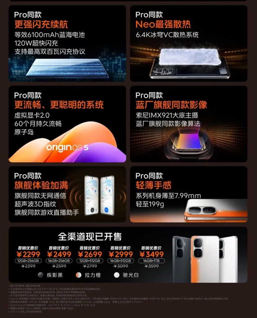 iQOO Neo 10 Launched in China: OLED 8T KTPO Visionox F1 Display, Snapdragon 8 Gen 3, and 6100mAh Battery 3 A promotional image in Chinese detailing the specifications and pricing of the iQOO Neo 10 Pro smartphone. The image showcases various features, including battery life, cooling system, camera capabilities, operating system (OriginOS 5), and physical dimensions, alongside different color options and pricing tiers.