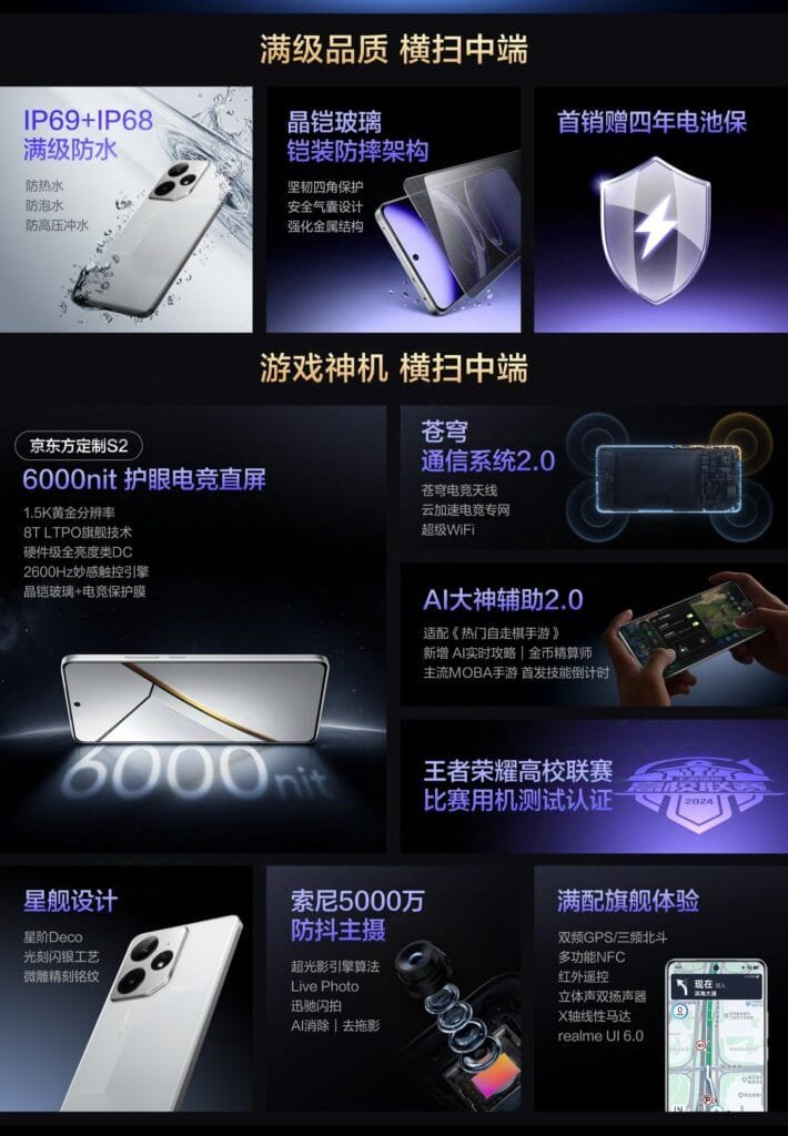 A collage of images highlighting various specs of a Realme Neo 7 features, including its display, camera, and water resistance capabilities. Text is in Chinese.