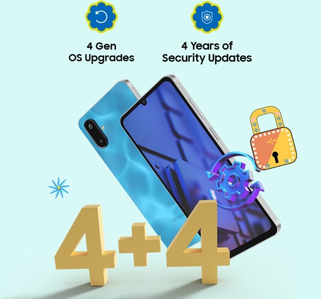 Samsung Galaxy F06 Confirmed to Launch in India on February 12th, 2025 3 A promotional graphic highlighting the Samsung Galaxy F06's software support. A blue Galaxy F06 phone is shown, with large "4+4" numerals emphasizing 4 years of OS upgrades and 4 years of security updates. Icons representing these updates are also present.