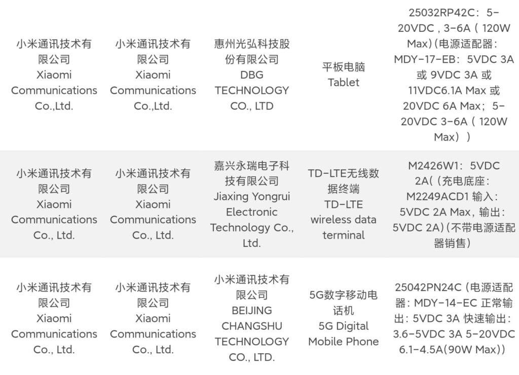 Xiaomi Pad 7 Max Tipped to Launch with 14-Inch OLED Display and 120W Charging 3 Image of Xiaomi Pad 7 Max 3C certification documents, showing model numbers, manufacturer information (Xiaomi Communications Co., Ltd.), and charging specifications (including 90W and 120W fast charging).