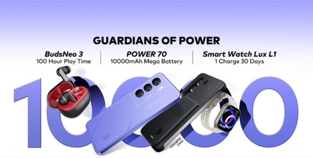 iTel Power 70 Boasts a 10,000mAh Battery, Helio G50, and IP54 Rating Product shot showcasing the iTel Power 70 smartphone, featuring a large 10000mAh battery and a matching charging case. Also shown are the iTel BudsNeo 3 wireless earbuds and the Smart Watch Lux L1, all emphasizing long battery life.