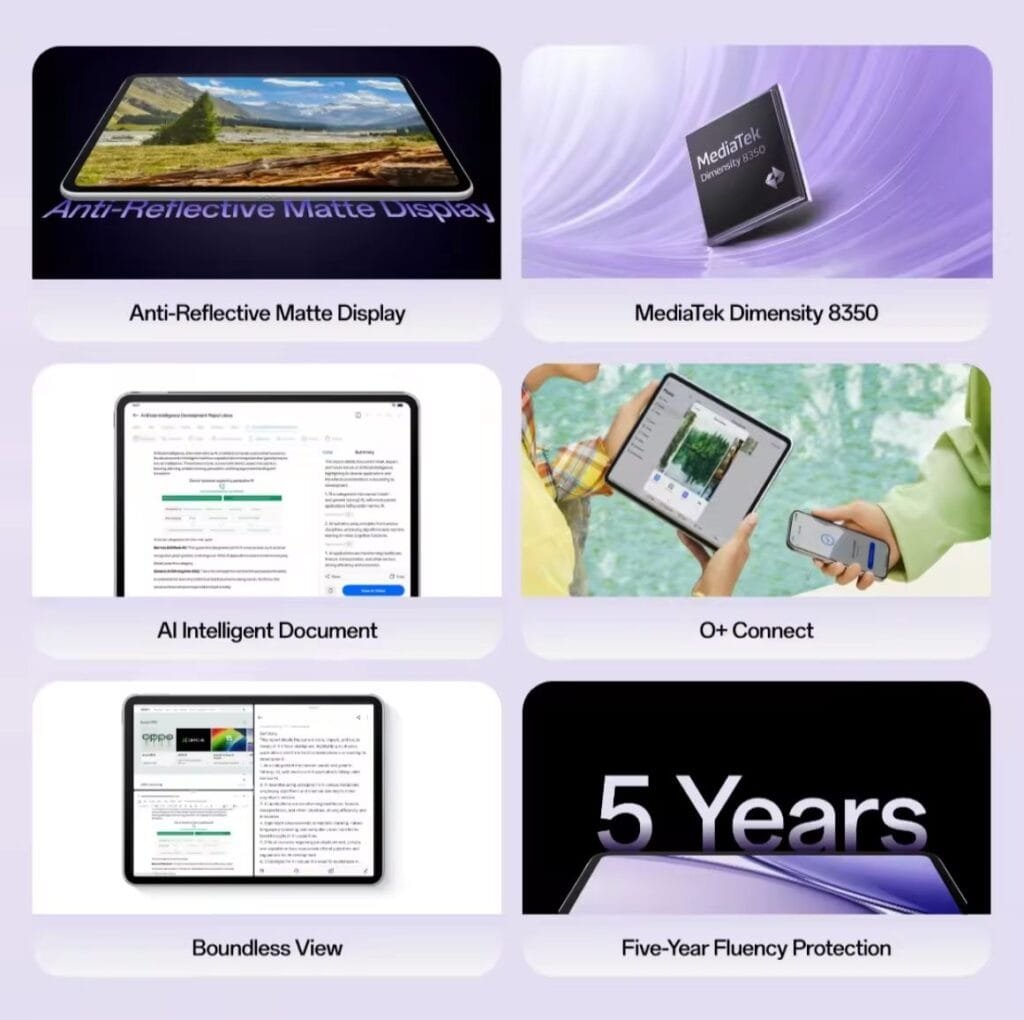 Oppo Pad 3 Matte Display Edition Now Official in Philippines 2 A collage showcasing key features of the Oppo Pad 3 tablet. The collage includes images highlighting: an anti-reflective matte display, the MediaTek Dimensity 8350 processor, AI Intelligent Document capabilities, O+ Connect functionality, Boundless View multitasking, and a five-year fluency protection guarantee.