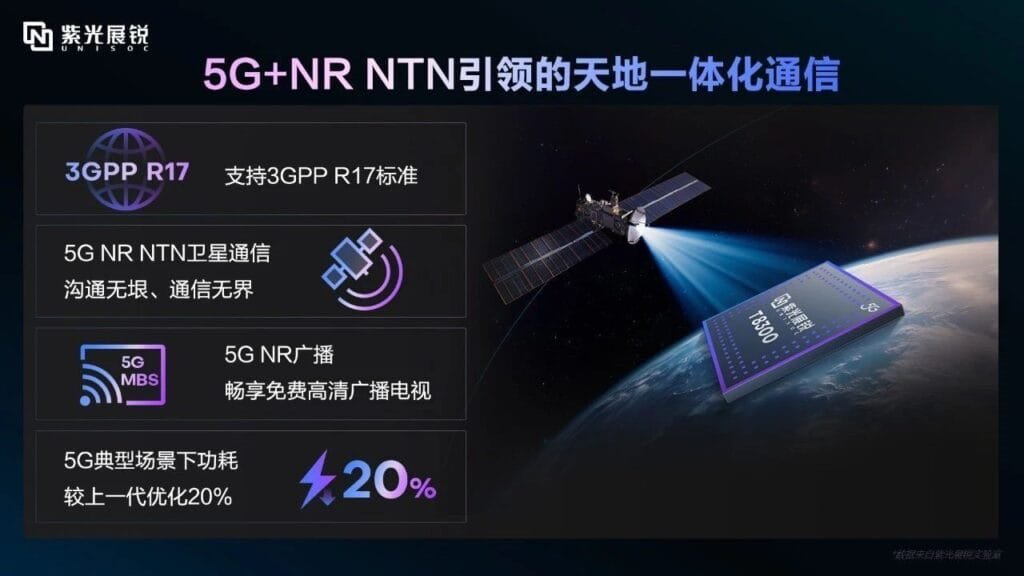 A promotional graphic in Chinese showcases the Unisoc T8300's integrated 5G and satellite communication capabilities. The image features the Unisoc T8300 chip prominently displayed against a backdrop of Earth and a satellite beaming a signal down. Key features are listed in a series of boxes, highlighting support for 3GPP R17 standards, 5G NR NTN satellite communication for seamless connectivity, 5G NR broadcast for enhanced mobile broadcast, and a 20% improvement in 5G power efficiency compared to the previous generation. The graphic uses a dark color scheme with purple and blue accents to emphasize the technological advancements. The Unisoc logo is visible at the top.