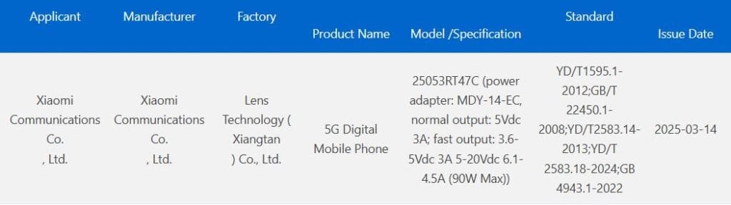‎A table showing the certification information for a 5G digital mobile phone. The table has columns for Applicant, Manufacturer, Factory, Product Name, Model/Specification, Standard, and Issue Date. The information shows that the phone is manufactured by Xiaomi Communications Co., Ltd. and was certified on 2025-03-14. The model number is 25053RT47C, and the phone supports 90W fast charging, the phone is Redmi Turbo 4 Pro.