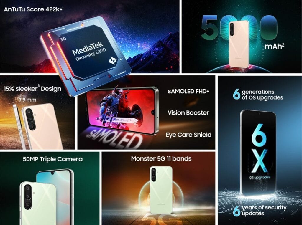 Samsung Galaxy M16 5G Launched in India: Dimensity 6300 and 6 Years OS Upgrades 2 A promotional image showcasing the features of the Samsung Galaxy M16 5G smartphone. The collage highlights key specs including the MediaTek Dimensity 6300 processor, a 50MP triple camera, a 5000mAh battery, a sleek 7.9mm design, a vibrant sAMOLED FHD+ display with Vision Booster and Eye Care Shield, and 6 generations of OS upgrades and 6 years of security updates. Multiple images of the phone in different colors are shown.