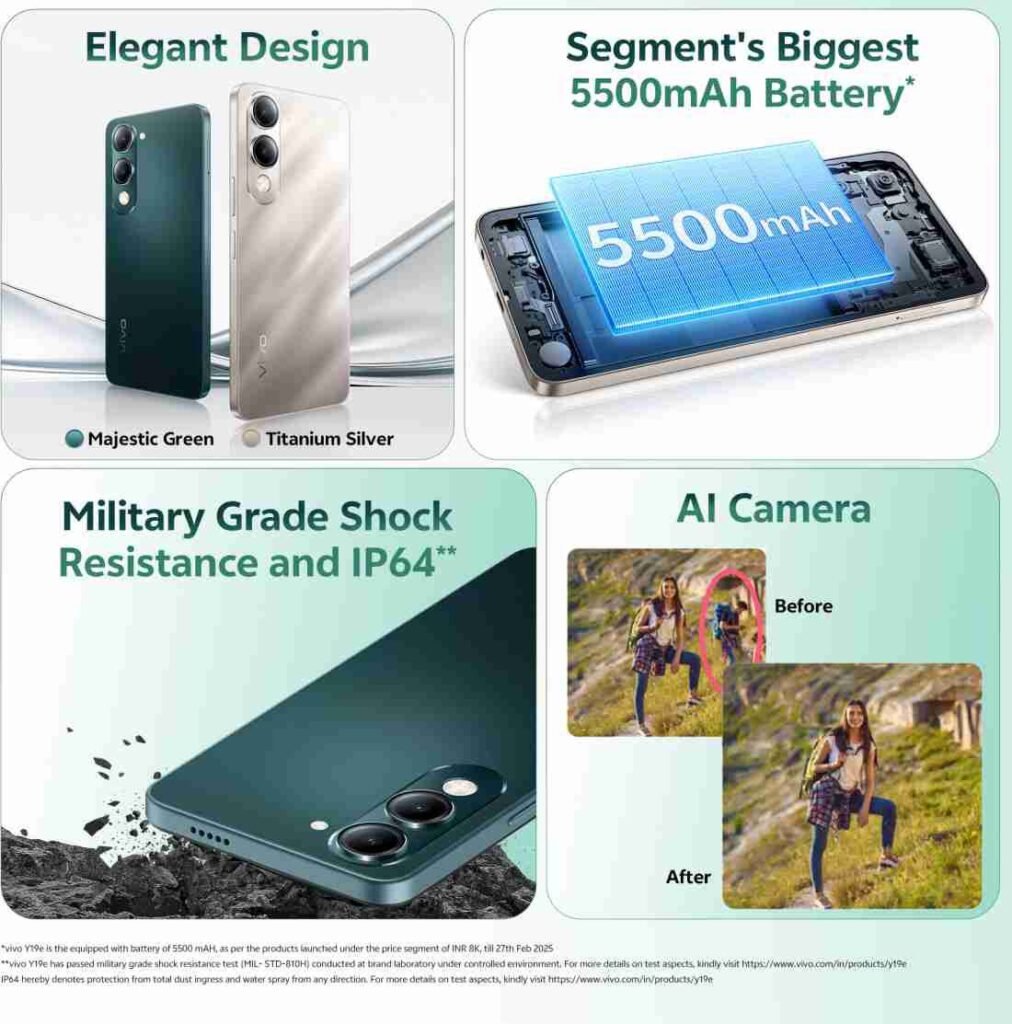 Vivo Y19e 4G Launched in India: 6.74" HD+ LCD, Unisoc T7225, and 5,000mAh Battery w/ 15W 2 A promotional image showcasing the Vivo Y19e 4G smartphone. The collage features close-ups of the phone in Majestic Green and Titanium Silver, highlighting its 5500mAh battery, military-grade shock resistance (MIL-STD-810H), IP64 water and dust resistance, and AI camera features with a before-and-after example.