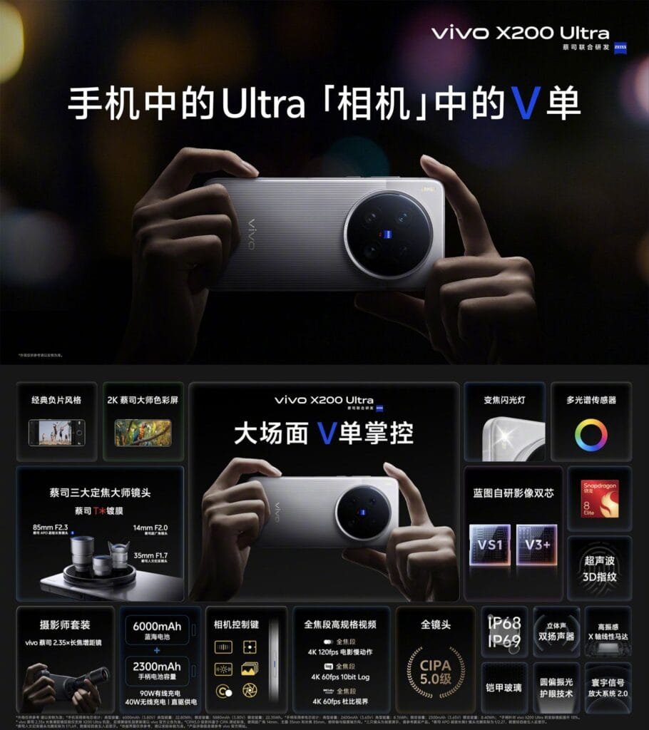 Vivo X200 Ultra Launched in China: 2K AMOLED Display, 50MP Sony LYT-818, and 200MP Periscope Telephoto 2 Product advertisement for the Vivo X200 Ultra smartphone. The image showcases the phone's design, emphasizing its large circular camera module and featuring icons illustrating key specifications such as battery life, camera capabilities, and processing power. Text is in Chinese.