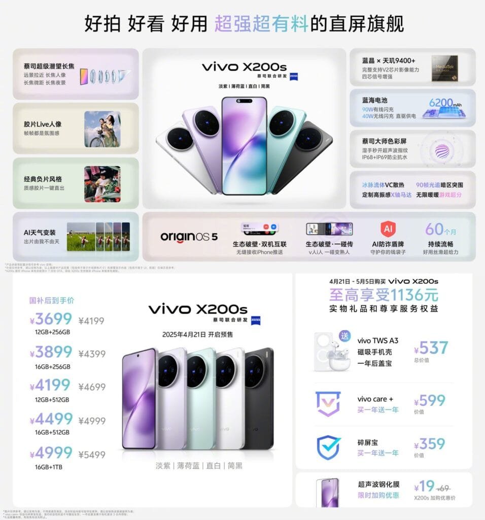 Vivo X200s 5G Launched in China: Triple 50MP Zeiss Camera, MediaTek Dimensity 9400+, and 6200mAh Battery 2 A promotional image for the Vivo X200s 5G smartphone highlights key features in Chinese. The phone is shown in several colors. Features listed include a large battery (6200mAh), a triple-camera system, fast charging, and the OriginOS 5 operating system. Pricing and storage options are also displayed.