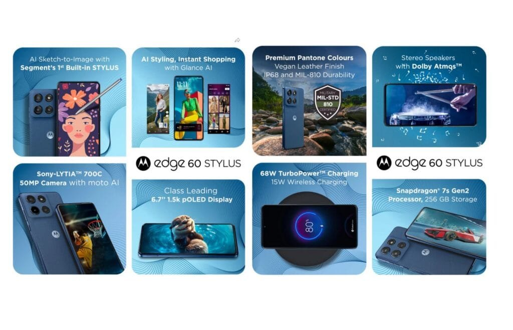 A collage of images highlighting the key features of the Motorola Edge 60 Stylus, including its built-in stylus, AI capabilities, camera, display, charging speed, and durable design.