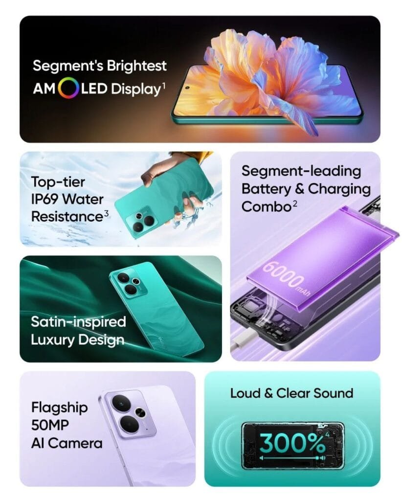 A collage showcasing key features. Top: Segment's brightest AMOLED display. Middle left: Top-tier IP69 water resistance. Middle center: Satin-inspired luxury design. Middle right: Segment-leading battery & charging combo (6000mAh). Bottom left: Flagship 50MP AI camera. Bottom right: Loud & clear sound (300% volume).