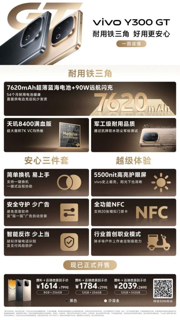 Vivo Y300 GT (India): MediaTek Dimensity 8400, 50MP Sony LYT600, and 7,620mAh Battery 2 A promotional image for the Vivo Y300 GT smartphone, highlighting its key features including battery life, processor, camera, and pricing.