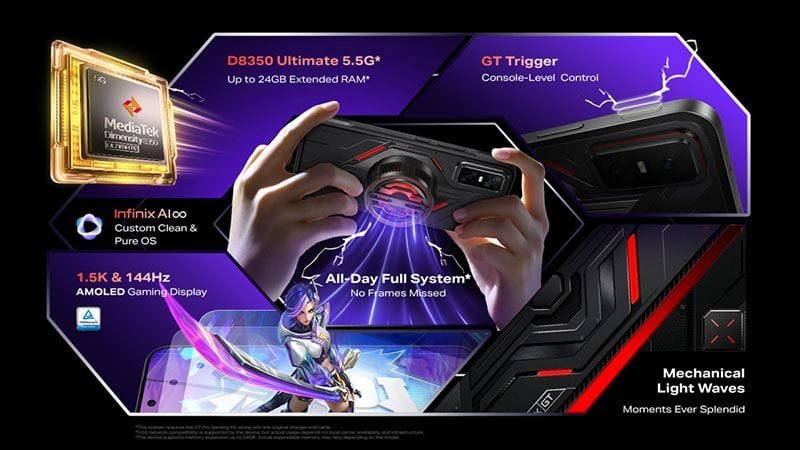 A promotional graphic highlighting the key features of the Infinix GT 30 Pro gaming phone. The image showcases the phone's processor (MediaTek Dimensity 8350), AMOLED display,  built-in cooling system, and GT Trigger console-style controls.
