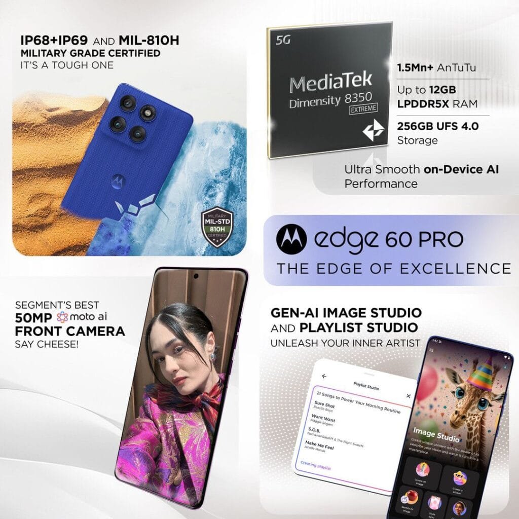 ‎A promotional image for the Motorola Edge 60 Pro phone. The image showcases the phone's design, highlighting its camera system, durability (IP68+IP69 and MIL-STD-810H certified), and processing power (MediaTek Dimensity 8350).  It also features the phone's 50MP front camera,  and emphasizes its Gen-AI Image Studio and Playlist Studio features, suggesting creative capabilities. The overall tone is one of technological advancement and user-friendly design.
