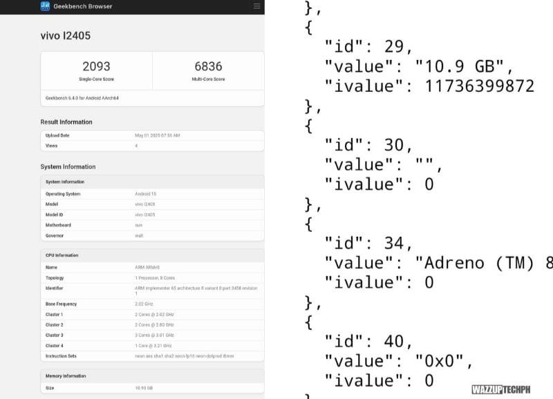 IQOO Neo 10 (India) Variant Spotted on Geekbench with Snapdragon 8s Gen 4 2 Screenshot of Geekbench browser displaying benchmark results for a vivo i2405 device. The results show a single-core score of 2093 and a multi-core score of 6836. System information indicates Android 15 OS, 10.9 GB RAM, and an Adreno (TM) 8 GPU. Detailed CPU information, including clock speeds for each core, is also visible.