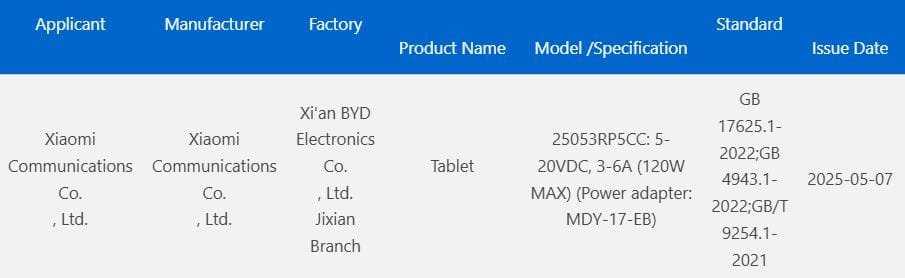 Xiaomi Pad 7s Pro Tipped to Launch with XRing O1 In-House Powerful Chipset. 3 A table showing the 3C certification details for a Xiaomi tablet, model number 25053RP5CC, including manufacturer, factory, power adapter specifications, and relevant standards.
