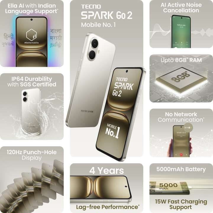 ‎A collage highlighting the key features of the Tecno Spark Go 2 smartphone, including its display, camera, battery life, and processor.
