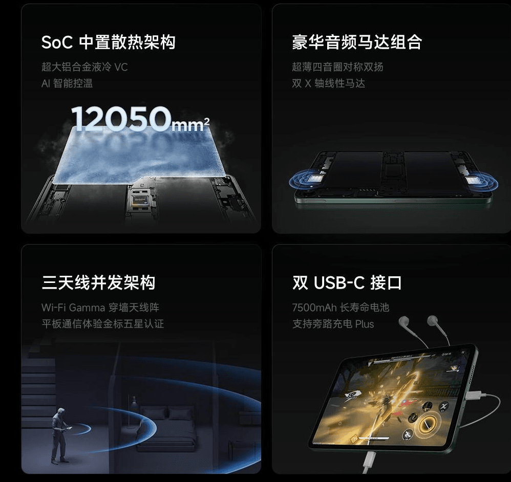 Image highlighting the Redmi K Pad's internal components. It showcases the 12050mm² aviation-grade VC cooling system, dual stereo speakers, a triple-antenna design for improved Wi-Fi connectivity, and dual USB-C ports for charging and accessories.