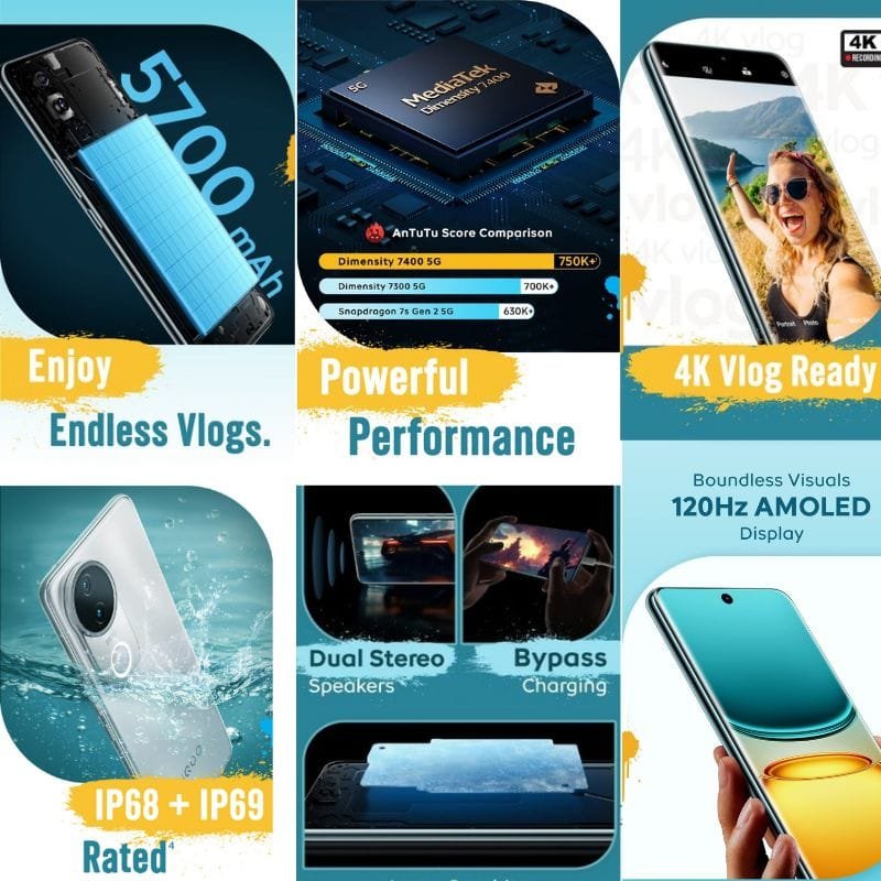 iQOO Z10R | Quad-Curved AMOLED, 50MP Sony IMX882, and Dimensity 7400 2 A collage showcasing the key features of the iQOO Z10R smartphone. Highlights include a large battery, powerful processor, high-resolution camera for vlogging, a vibrant AMOLED display, water and dust resistance, immersive audio, and fast charging.