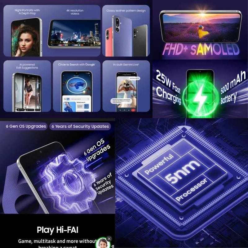 Collage highlighting key features of the Samsung Galaxy F36 5G, including its camera capabilities (night portraits, 4K video), FHD+ SAMOLED display, 25W fast charging and 5000mAh battery, powerful 5nm processor, and 6 years of OS and security updates.