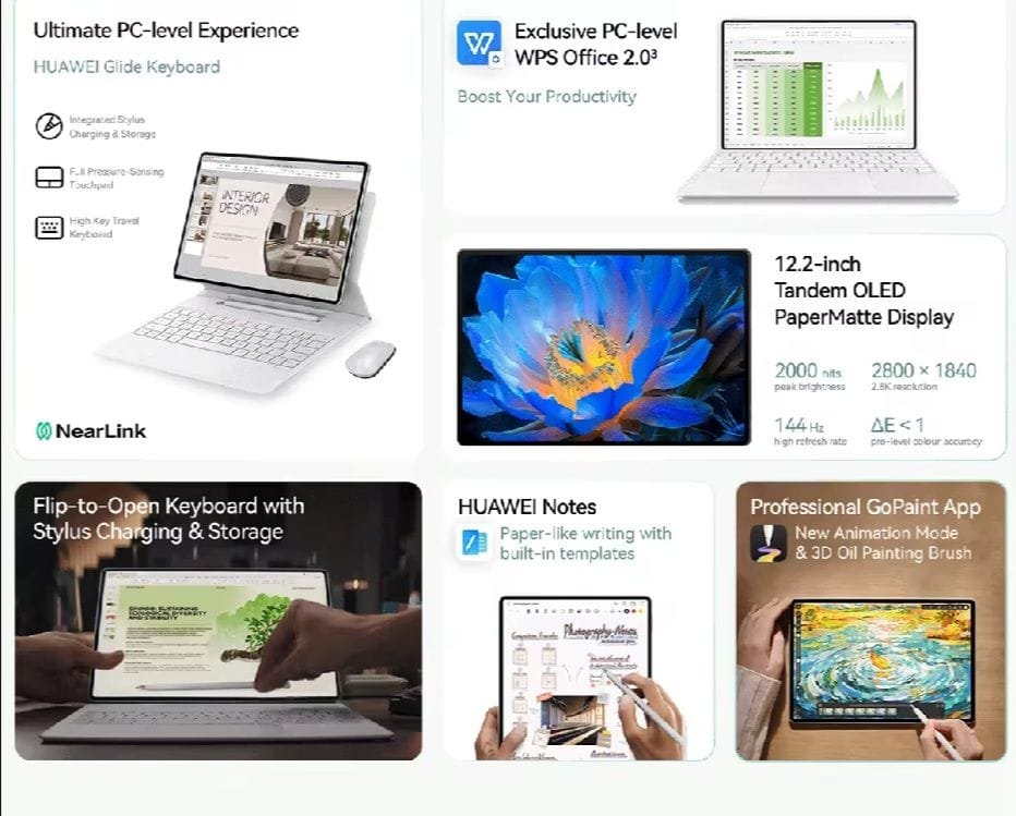 Huawei MatePad Pro 12.2 (2025) | OLED PaperMatte and Kirin T92A 2 Collage showcasing the key features of the Huawei MatePad Pro 12.2" (2025), including its detachable keyboard with integrated stylus charging, WPS Office 2.0, vibrant 12.2-inch OLED display, note-taking capabilities with Huawei Notes, and the professional GoPaint app with animation and 3D painting features.