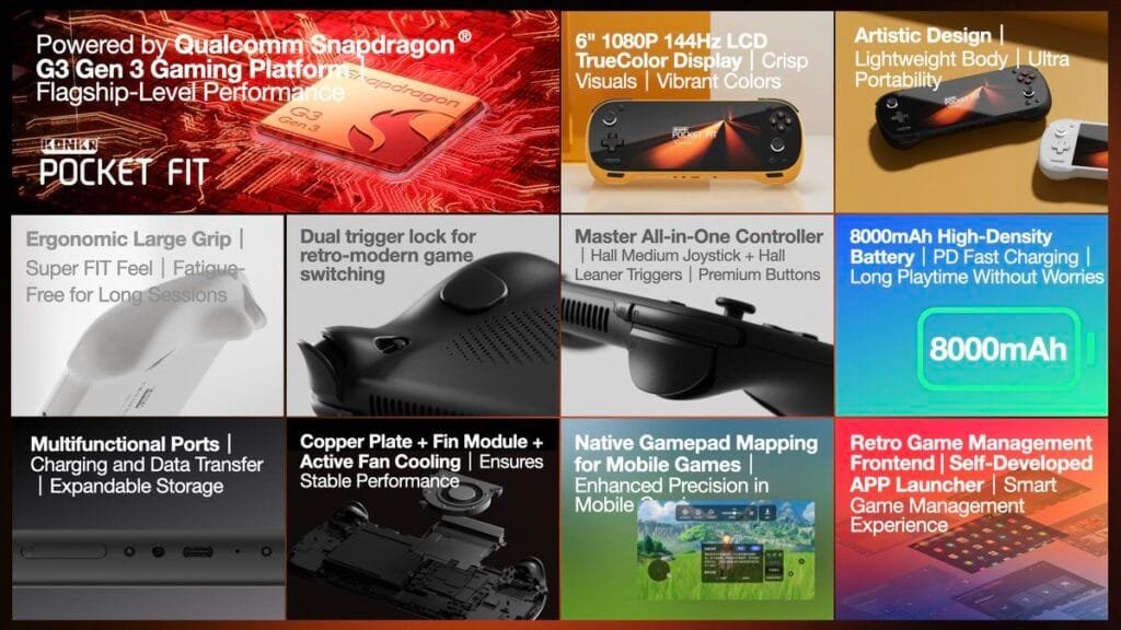 Collage showcasing the key features of the Konkr Pocket Fit, including its Snapdragon G3 Gen 3 processor, 6" 1080P 144Hz display, ergonomic design, dual trigger lock, advanced cooling system, and 8000mAh battery.
