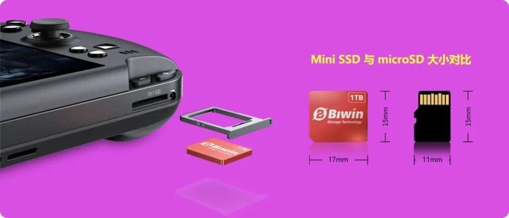 A comparison of the sizes of a Mini SSD card and a microSD card next to a GPD Win 5 handheld console, with dimensions labeled in millimeters. The Mini SSD is a Biwin 1TB card.