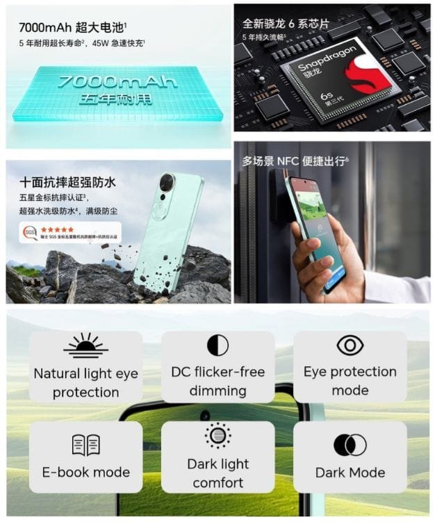 HONOR Play 70 Plus | Snapdragon 6s Gen 3 and Massive 7,000mAh Battery 2 Collage showcasing the Honor Play 70 Plus features: 7000mAh battery, Snapdragon 6s Gen 3 chip, rugged durability, NFC support, and eye protection modes.