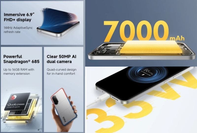 Infographic highlighting the POCO M7 4G's key specifications: display, processor, camera, and battery.