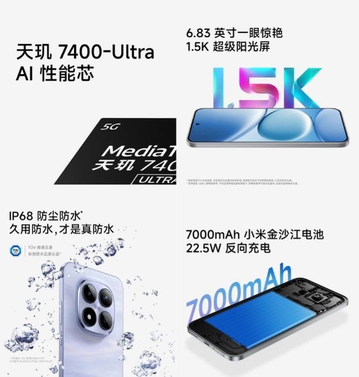 Image showcasing the Redmi Note 15 Pro's key specifications, including processor, battery capacity, screen size, and water resistance.