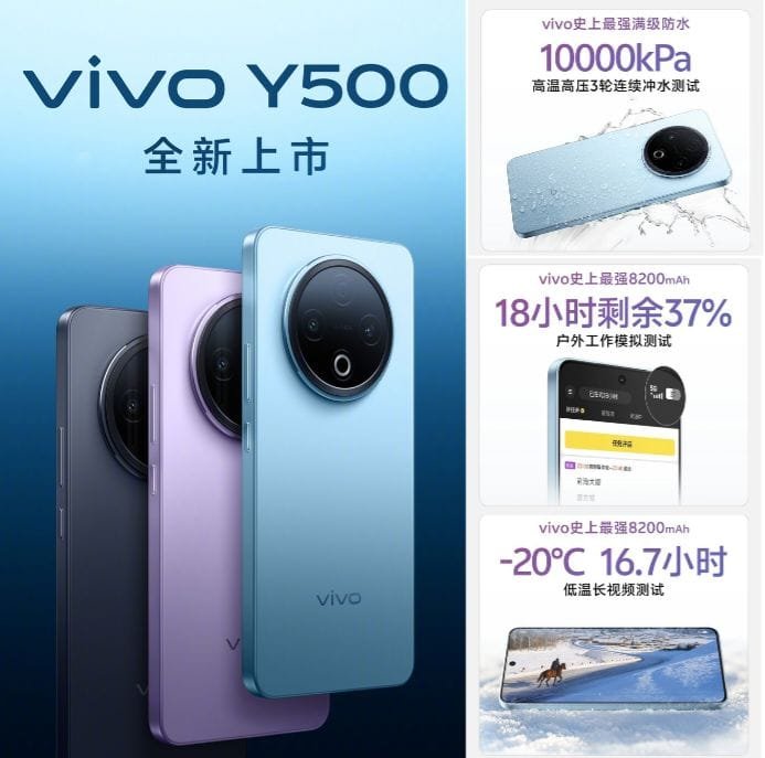 Vivo Y500 | 8200mAh Battery, IP69+ Rating, and SGS Gold Label 5-Star Certification 2 Vivo Y500 is displayed in black, purple, and blue, along with graphics showing its waterproof and battery performance under various conditions.