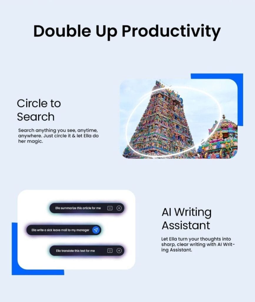 Image showcasing the Tecno Spark Go 5 features, including "Circle to Search," which allows users to search anything they see by circling it, and an "AI Writing Assistant" to help users with writing tasks.
