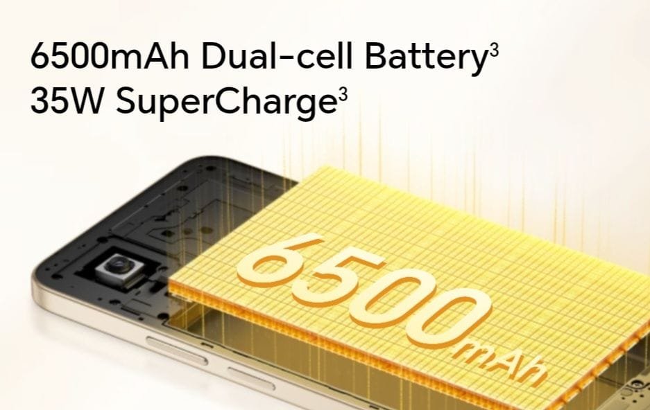 Image highlighting the Honor X7d's battery specifications, including a 6500mAh dual-cell battery and 35W SuperCharge capability.