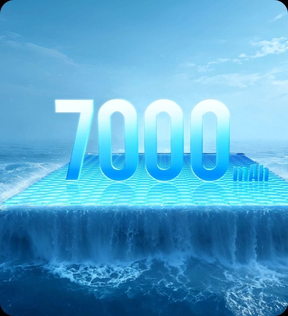 Image showcasing the Realme C85 Pro's massive 7000mAh battery capacity with a visual representation of water.