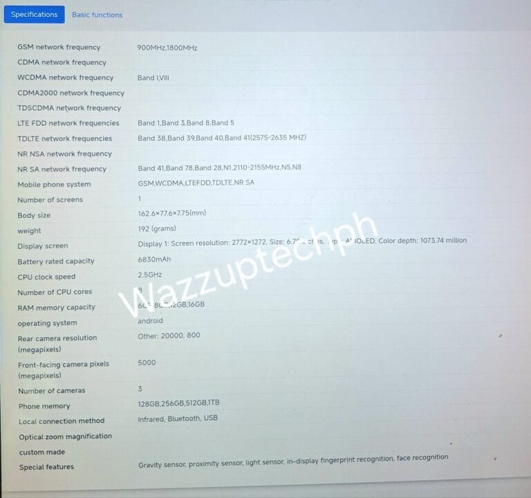 Realme 16 Series (RMX5121) Spotted on TENAA Certification with 2.5 GHz Chip Realme 16 series TENAA certification image: detailed specifications including display resolution, battery capacity, camera megapixels, and network compatibility bands.