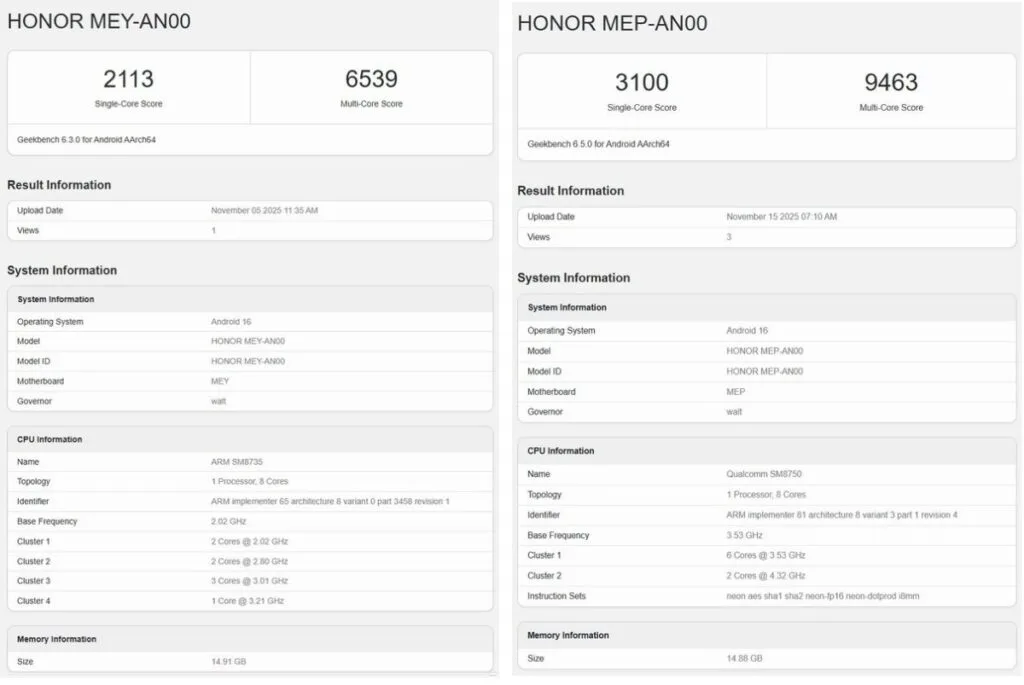 Geekbench 6.3.0 result showing a single-core score of 2113 and a multi-core score of 6539. The device runs on Android 16, powered by an ARM SM8735 processor with 8 cores (2 cores @ 2.02 GHz, 2 cores @ 2.80 GHz, 3 cores @ 3.01 GHz, and 1 core @ 3.21 GHz). The test was uploaded on November 5, 2025, with 14.91 GB of memory.