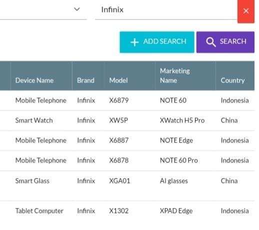 Infinix Note 60 Series Appears on SDPPI Certification in Indonesia 1 Screenshot of SDPPI listing showing Infinix Note 60, Note 60 Pro, and Note Edge certified for Indonesia.