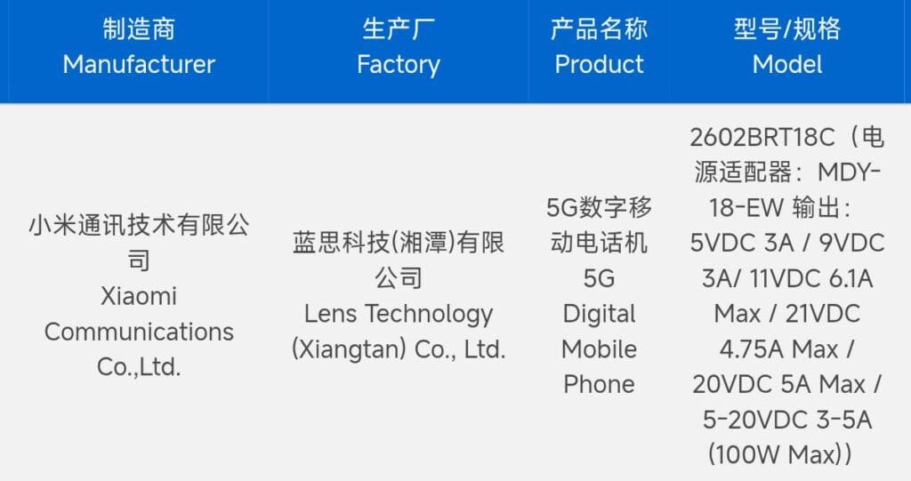 Redmi Turbo 5 Pro 3C Certified, Appears with 100W Charger 1 3C certification table for the Redmi Turbo 5 Pro (identified as '5G Digital Mobile Phone'). Manufacturer: Xiaomi Communications Co.,Ltd. (小米通讯技术有限公司); Production Factory: Lens Technology (Xiangtan) Co., Ltd. (蓝思科技(湘潭)有限公司); Model/Specification: 2602BRT18C, with power adapter MDY-18-EW supporting output specifications: 5VDC 3A / 9VDC 3A / 11VDC 6.1A Max / 21VDC 4.75A Max / 20VDC 5A Max / 5-20VDC 3-5A (100W Max).